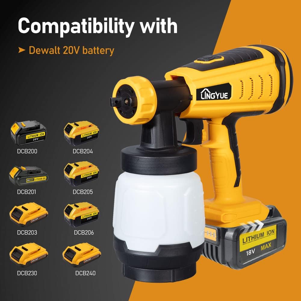 LINGYUE Cordless Paint Sprayer for 20V Dewalt Battery, 2 Copper Nozzles & 3 Spray Patterns, Easy to Clean, HVLP Spray Gun with Brushless Motor for Home Interior and for DIY Fence Chairs Painting