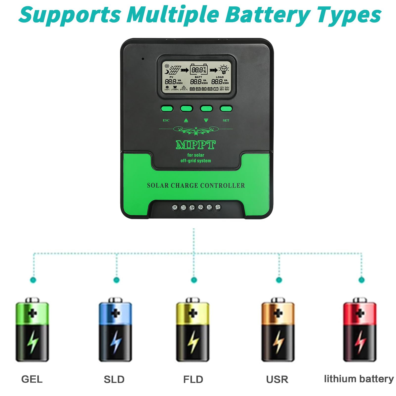 BuyWeek 40A Controlador de Carga Solar MPPT, Regulador de Carga Solar 12/24V Automático, Máxima 100V, Pantalla LCD, Controlador Inteligente para Litio Sellada Gel AGM Plomo ácido