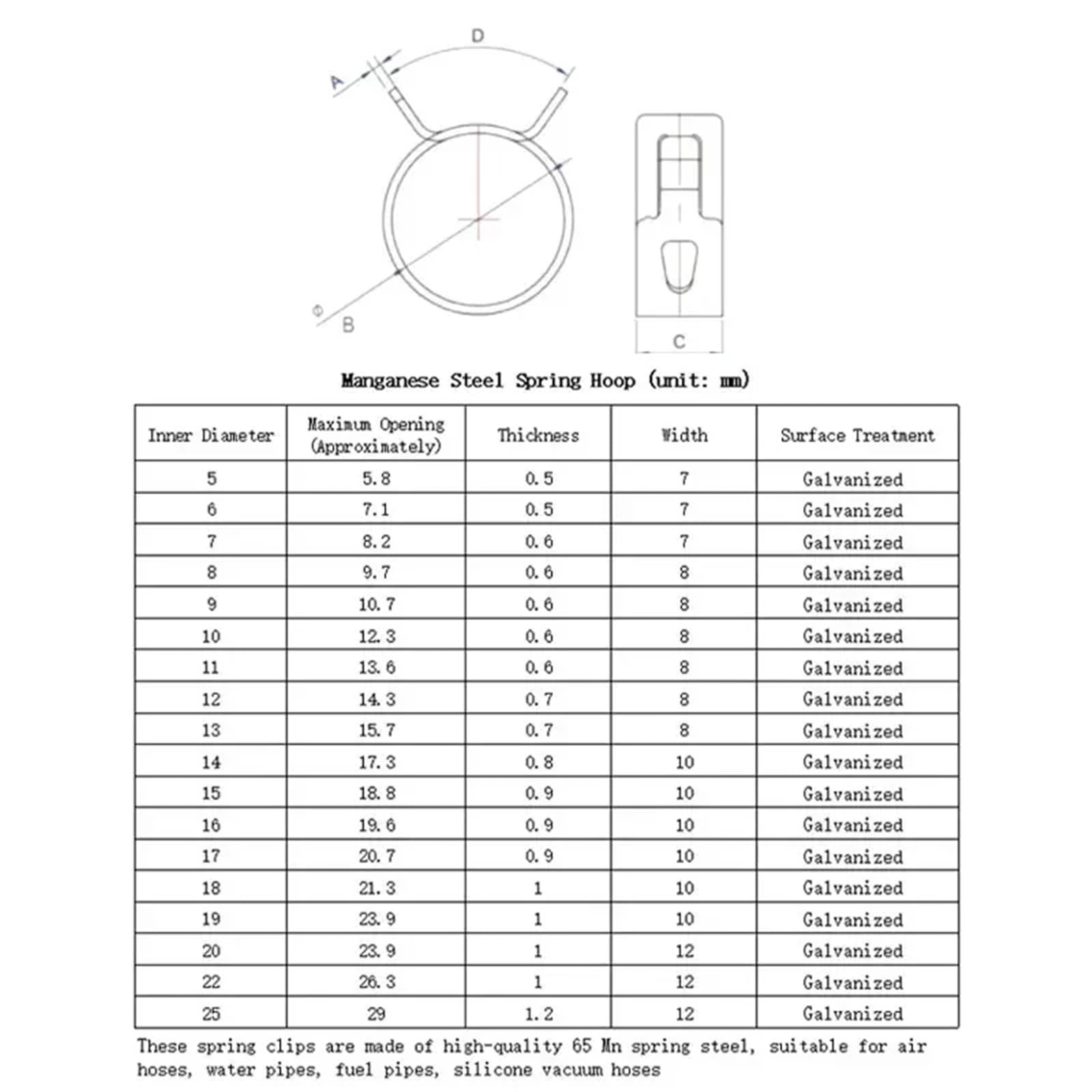 Colliers de serrage à ressort galvanisés en acier 65MN, diamètre intérieur 5 à 25 mm, 10 à 50 pièces/lot, boucle élastique for tuyau d'eau(ID 14mm x 20pcs)
