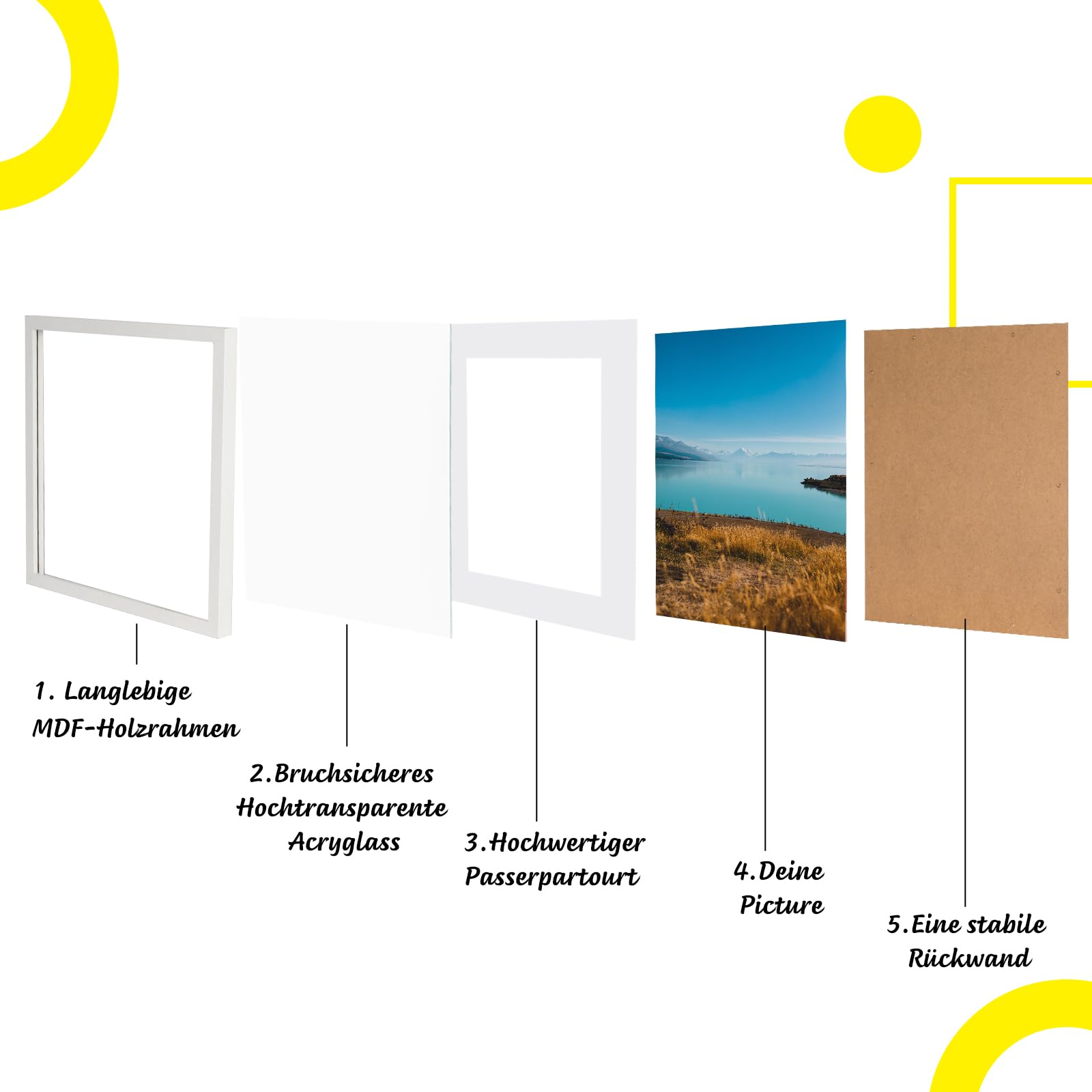 kollyseek 30x30cm MDF Picture Frame with Acrylic Glass and White Mount 12x12 in Display Photo Frame Decorative Poster Frame with Wood for Desktop/Wall Mounting (White) - Image 4