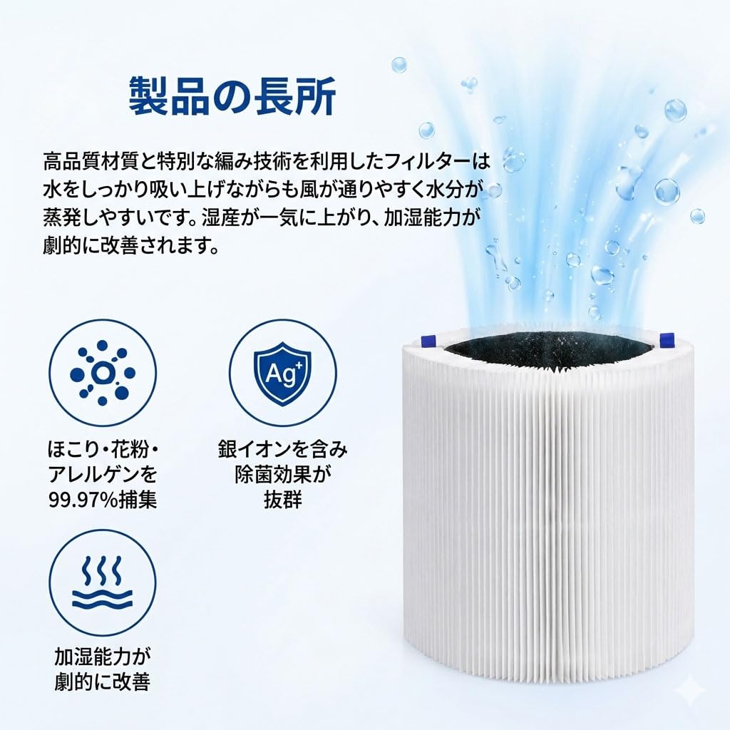 Amazon.co.jp: blueair 空気清浄機 ブルーエア blue max 3250i