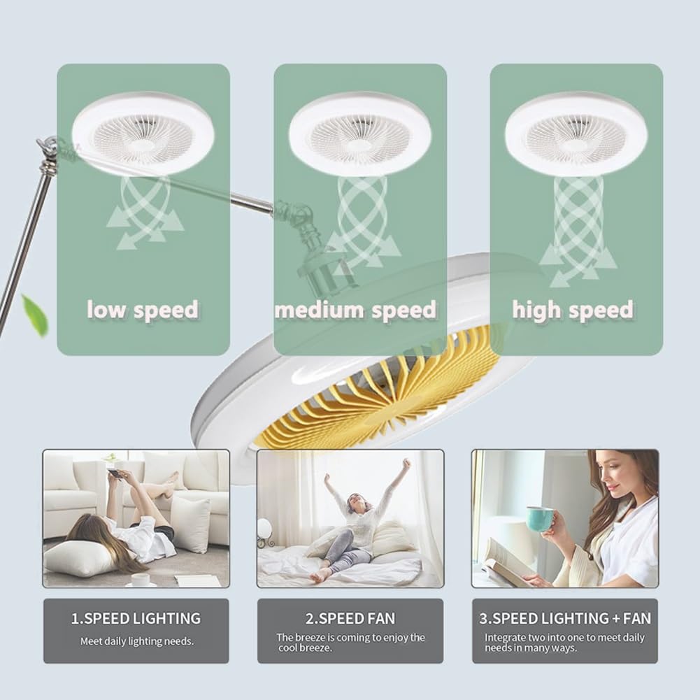 Moderna Applique da Parete Ventilatore Industriale con Presa Lampadina Senza Pale 3 Velocità Regolabile Applique Braccio Girevole Dimmerabile LED per Garage Armadio Cucina Bagno Lavanderia (Oro)