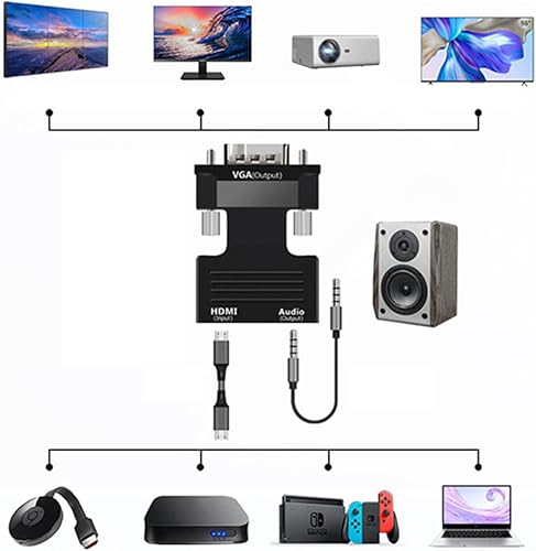 Miniatura 2 de Adaptador VGA a HDMI compatible con convertidor1080P HDMI hembra a VGA adaptador para PC portátil HDTV proyector de películas