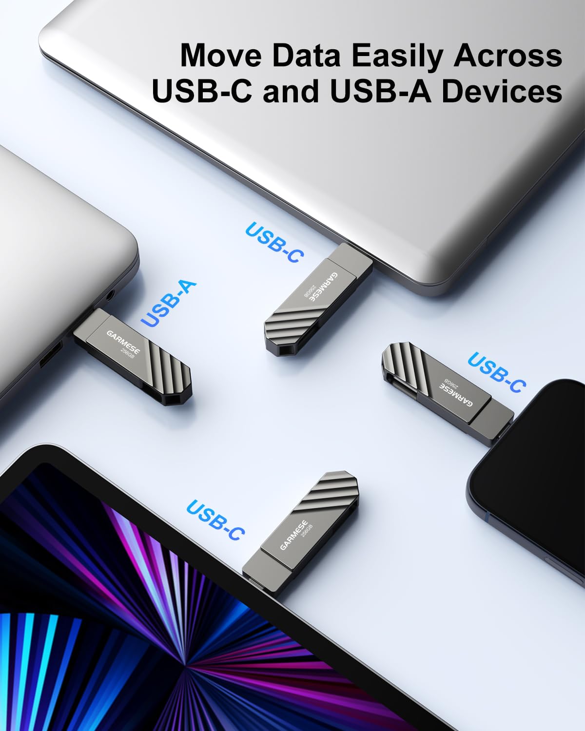 Unidad flash USB C de 256 GB, velocidad de lectura de hasta 150 MB/s USB 3.2 Gen 1, unidad de pulgar de alta velocidad, Plug and Play, memoria de doble puerto compatible con teléfonos
