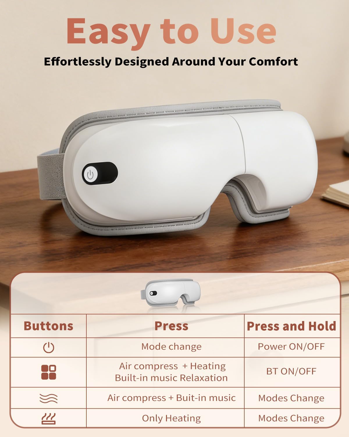 Pinailon Eye Massager with Heat, Massaging Eye Mask with Heating & Music, Facial Massager,Relaxing Eye Care Headache Massager Equipment for Migraines Relax Eyeris for Her Him