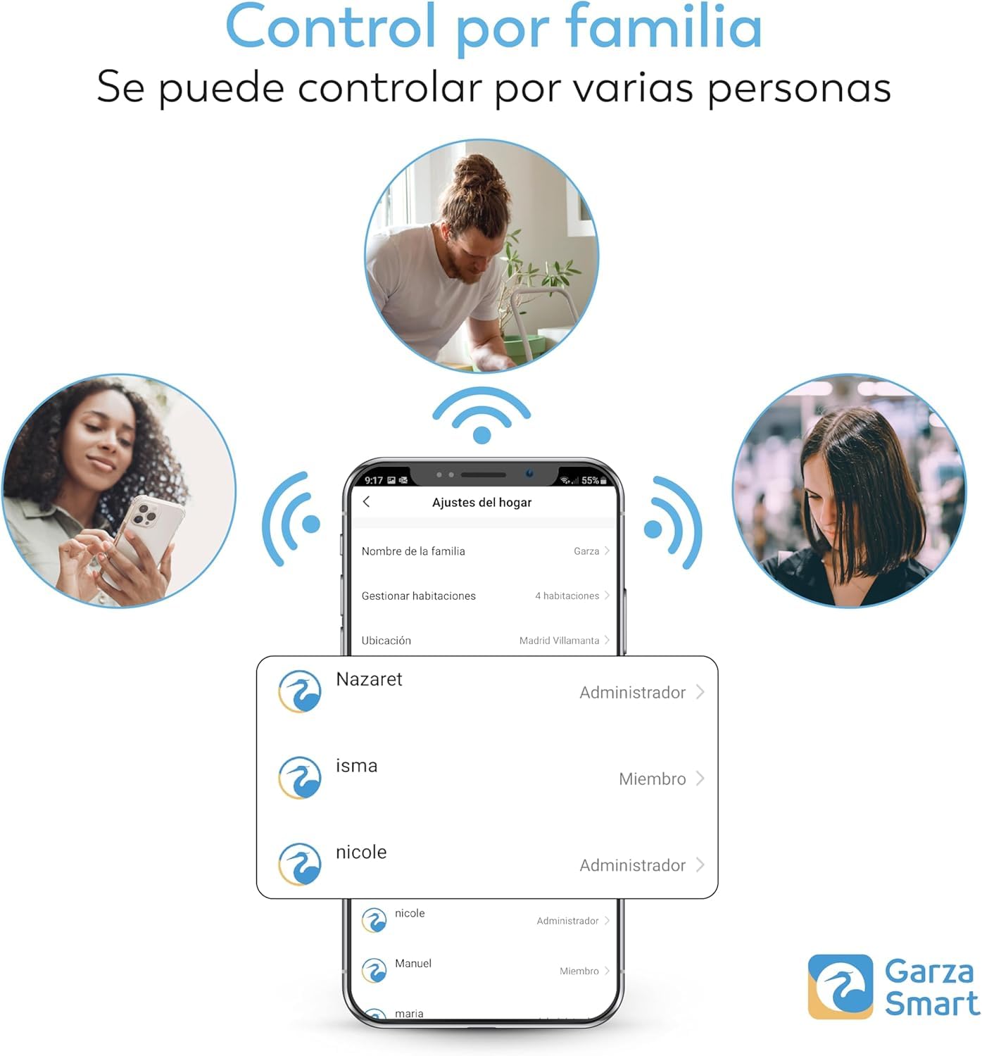 Garza - Termostato Wi-Fi intelligente per caldaia e riscaldamento, con adattatore, misuratore di consumo, controllo touch, rilevamento finestre aperte, controllo app e voce, Alexa/Google, bianco