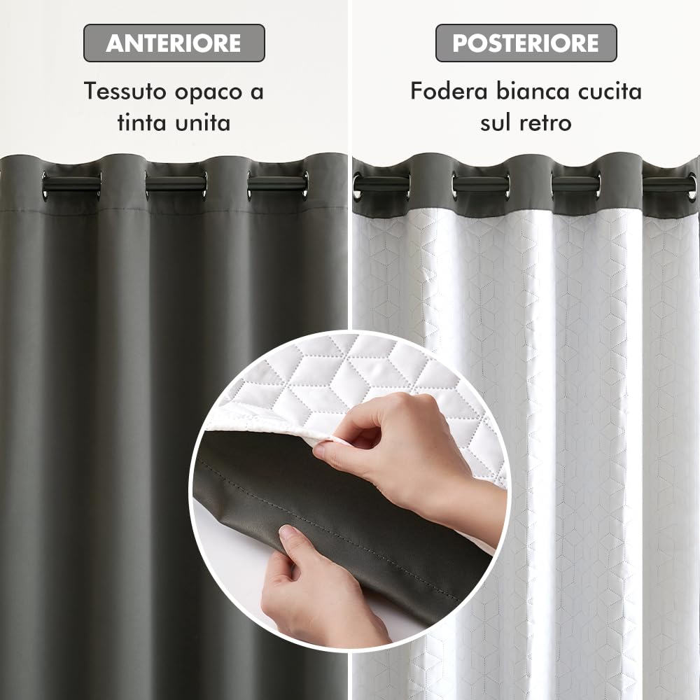 MIULEE Tenda Termica Isolante Freddo e Caldo, Tende Pesanti Doppio Strato con Anelli, Tende Oscuranti Termiche per Interni, 1 Pezzi Grigio Tenda per Porta Finestra Interna 140X200 CM