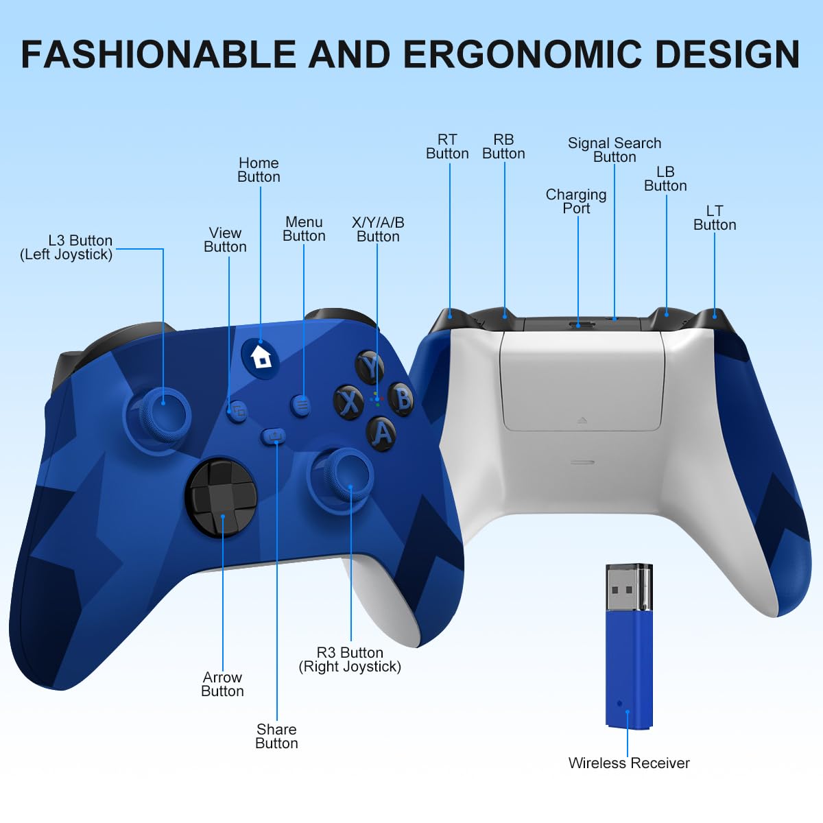 SWCTIM Xbox Controller Wireless für Xbox One, Xbox Series X/S, 3.5mm Kopfhörerbuchse, 2.4GHz Wireless Adapter, Camo Blau