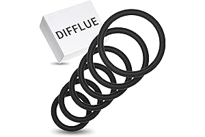 Silicone Cock Ring Set for Men