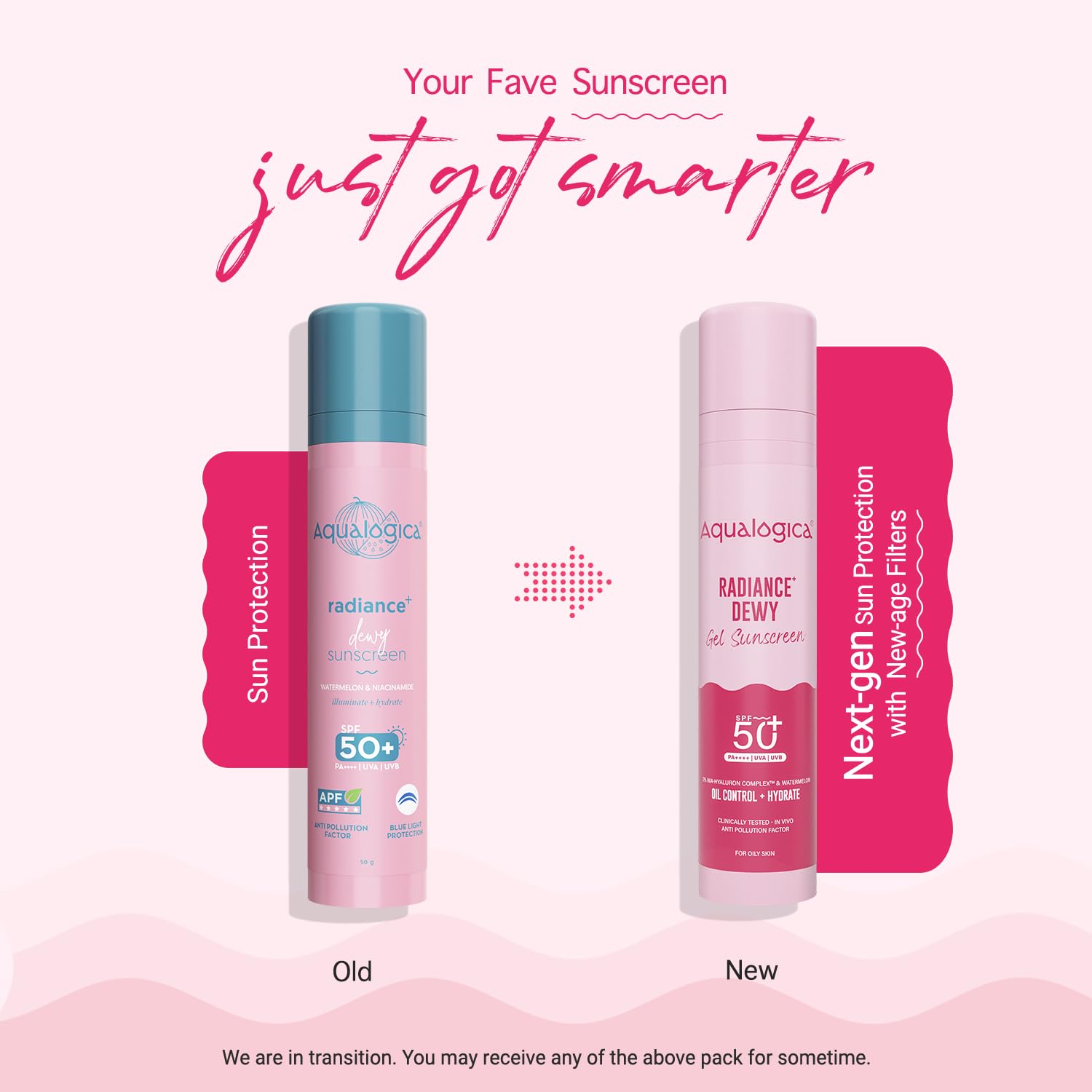 Aqualogica Radiance+ Dewy Gel Sunscreen - 50g | SPF 50+ PA++++ | In-Vivo Tested | New-age Filters | Anti Pollution Factor | For Bright & Radiant Skin | Fragrance-Free & No White Cast | 2% Nia-Hyaluron Complex | Broad Spectrum UVA/B & Blue Light Protection | Lightweight | For Men & Women 1