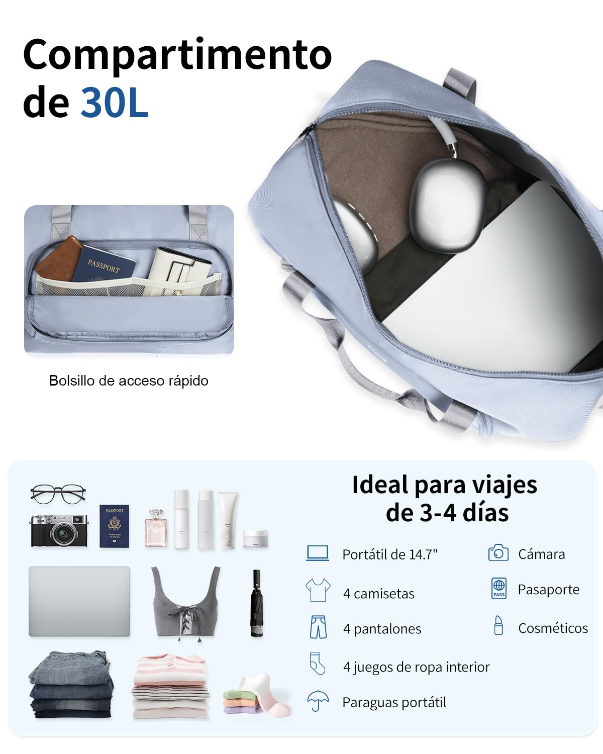 ECOHUB Bolsa de Viaje Plegable, Equipaje de Mano Ligera y Resistente al Agua para el Fin de Semana, Bolsa Viaje con Reciclada Bolsillo Húmedo Extraíble para Mujer y Hombre, 30L-Gris