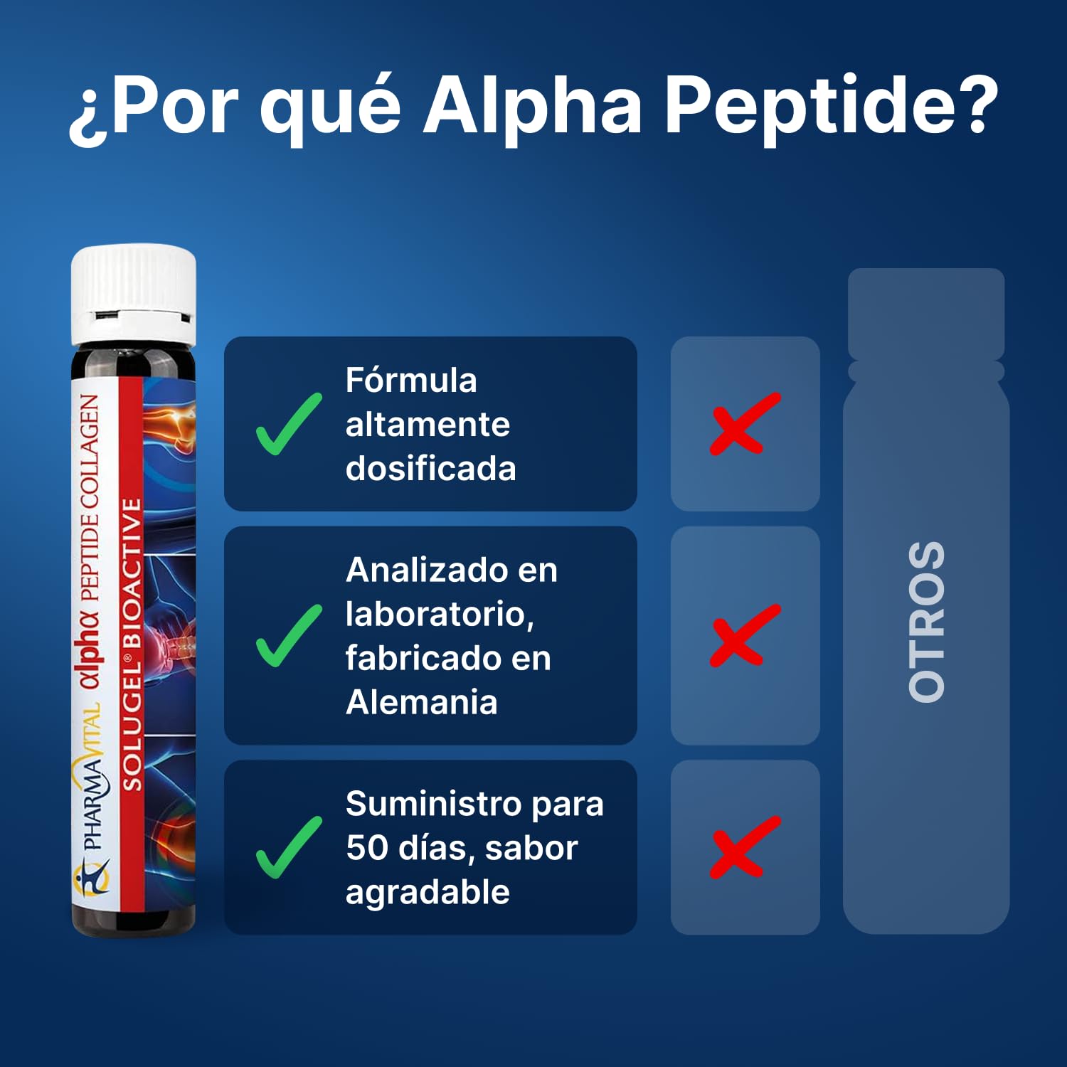 Alpha Peptide Collagen – 50 viales bebibles con 10.000 mg colágeno hidrolizado SOLUGEL®, vitamina C, selenio y escaramujo – para huesos, articulaciones y piel