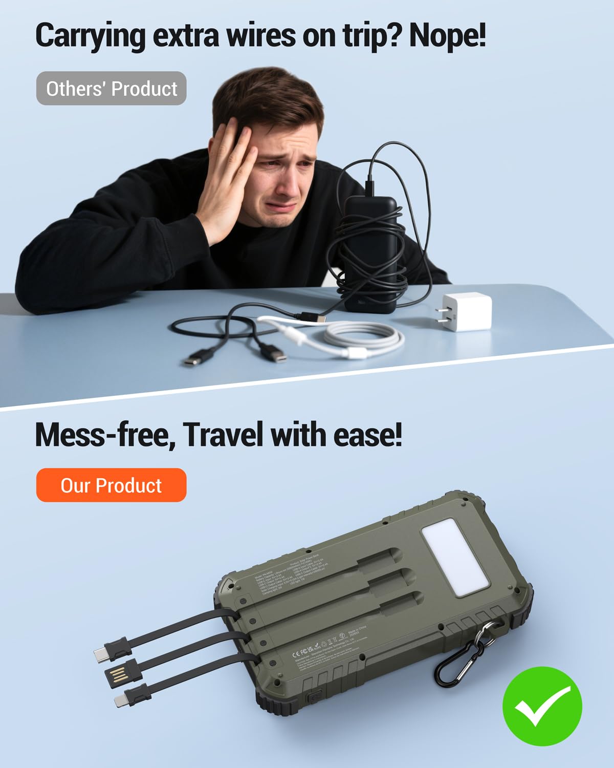 Chargeur solaire 20 000 mAh Charge rapide 3 câbles LED Double lampe de poche portable Batterie externe portable avec sortie USB C Essentiels de camping en plein air pour iPhone Samsung etc.