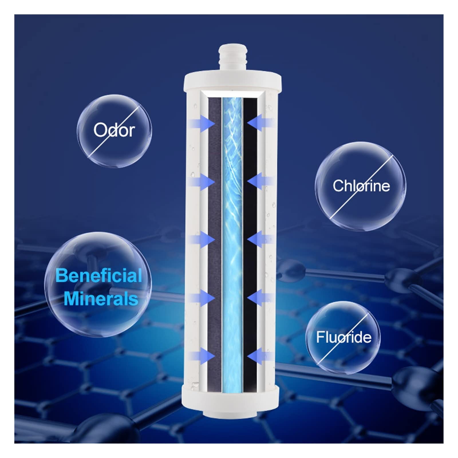 Filtro de agua potable for cocina, de filtración de encimera, filtro de carbón activado de cerámica, carcasa de acero inoxidable 304