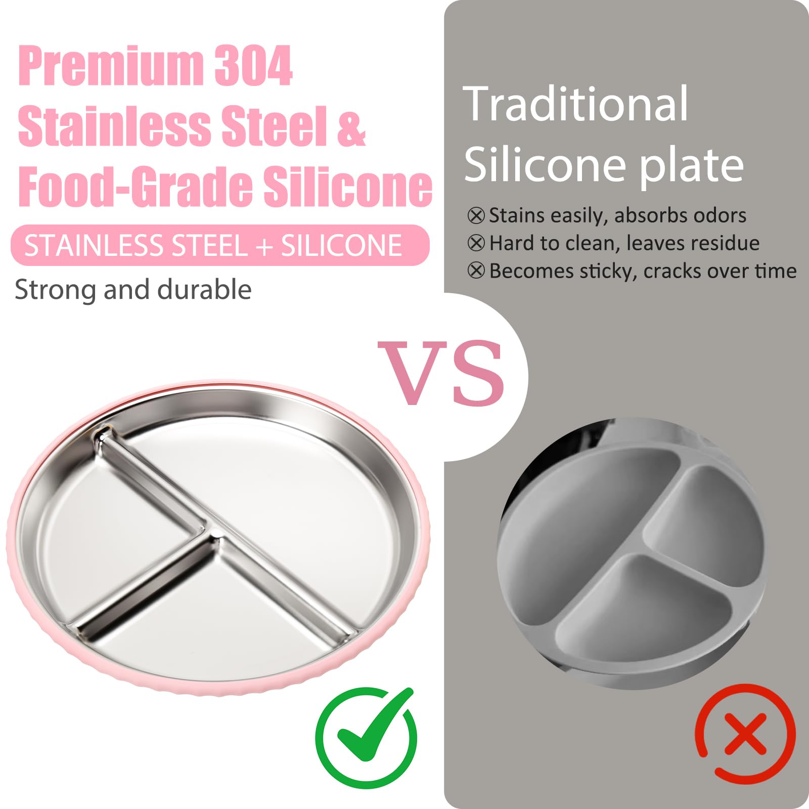 CLDY 4 Pack Stainless Steel Baby Plates and Bowls Sets, with 100% Silicone Suction Plate Base - Image 3