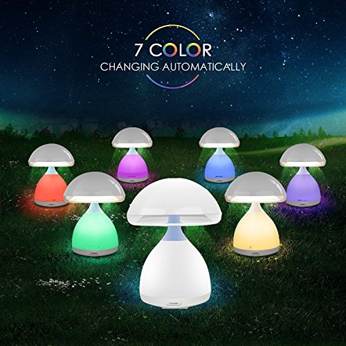 Takestop® Lampada Fungo LED 868 Colori