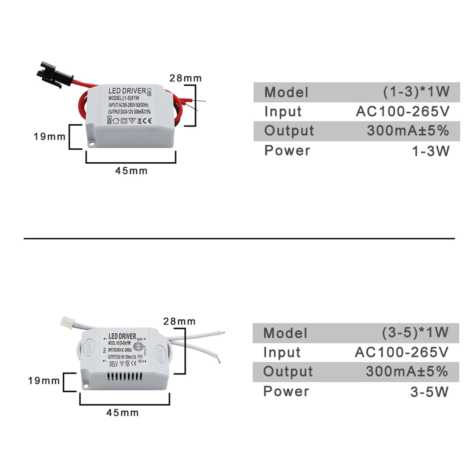 Sterownik LED 220 V, prąd stały, wyjście 300 mA/240 mA, zasilanie 1-50 W, zewnętrzny transformator oświetlenia sufitowego LED (18-26w)