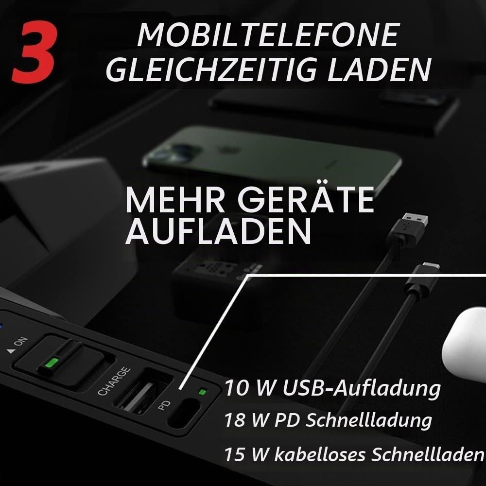 Kabelloses Auto Ladegerät für BMW 3 Series 4 Series 2013-2015, für BMW M3 M4 2014-2020, 15W Schnellladendes Handy-Ladegerät für BMW F30/F31/F32/F33/F36/F80/F82/F83 Center Console Accessory | Kabelloses Schnellladegerät, für BMW 3er Serie 4 M3 M4 F30/F31/F