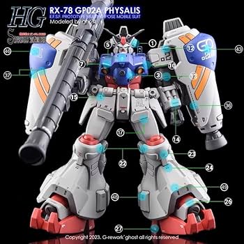 Amazon | ［HG 1：144］GP02A 試作2号機 水転写式デカール - （1/144