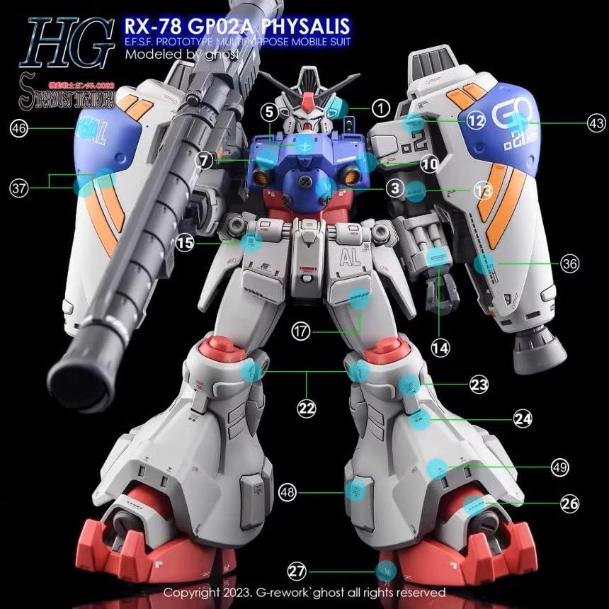 Amazon | ［HG 1：144］GP02A 試作2号機 水転写式デカール - （1/144