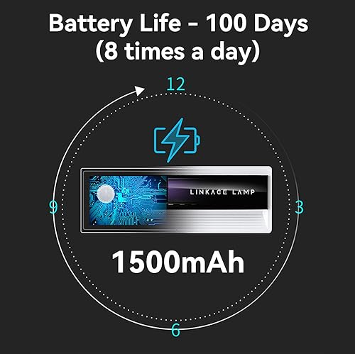 Miniatura 10 de UNIDISCIPLE Paquete de 2 luces nocturnas recargables con sensor de movimiento y sensor de atardecer a amanecer, luz LED blanca cálida, diseño