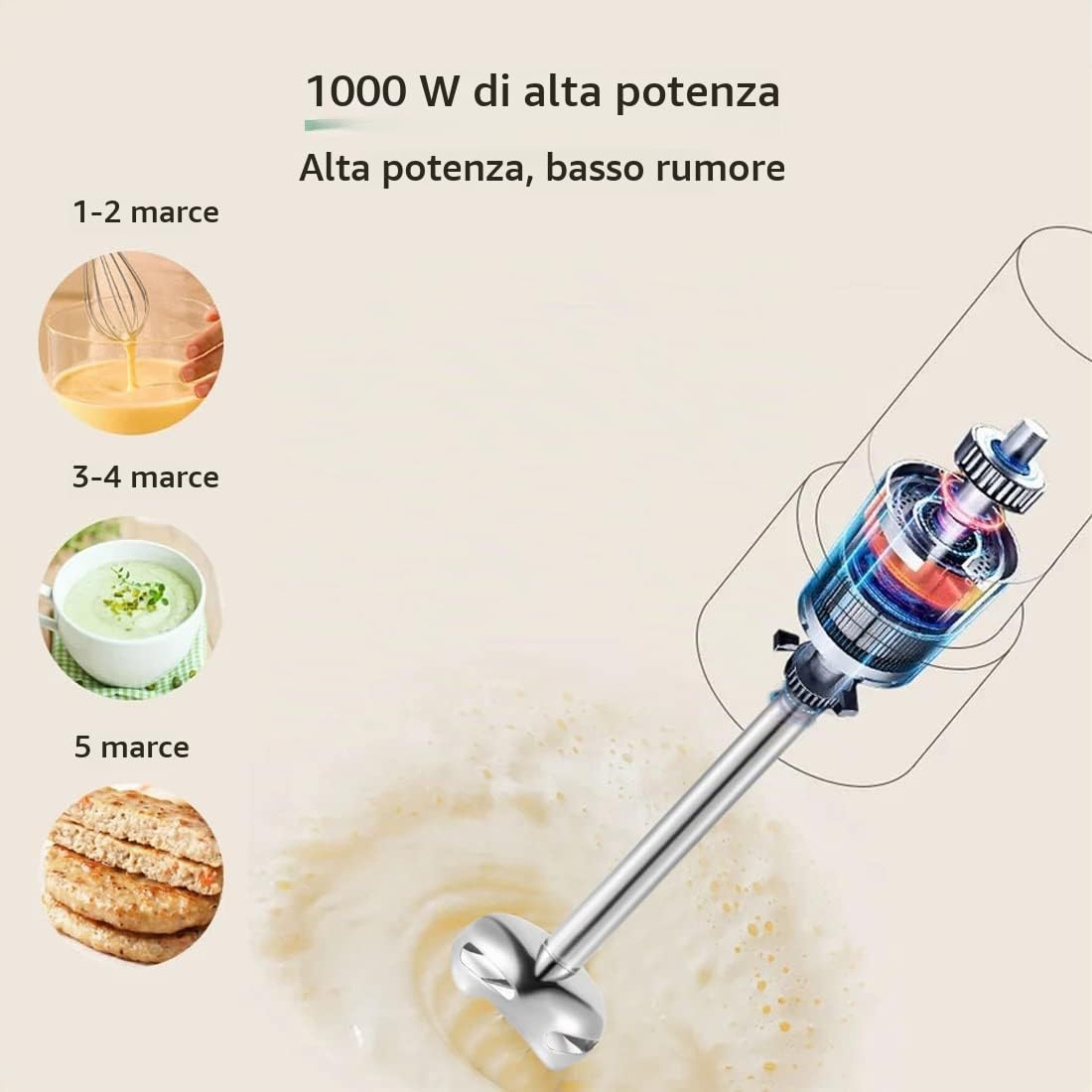 SOKANY Frullatore Immersione 1000W 4-in-1 frullatore multifunzionale, Frullatore (bicchiere 700 ml), Tritatutto (500 ml), Frusta per montare, 2 velocità, zuppe, yogurt, salse, Frusta, Senza BPA