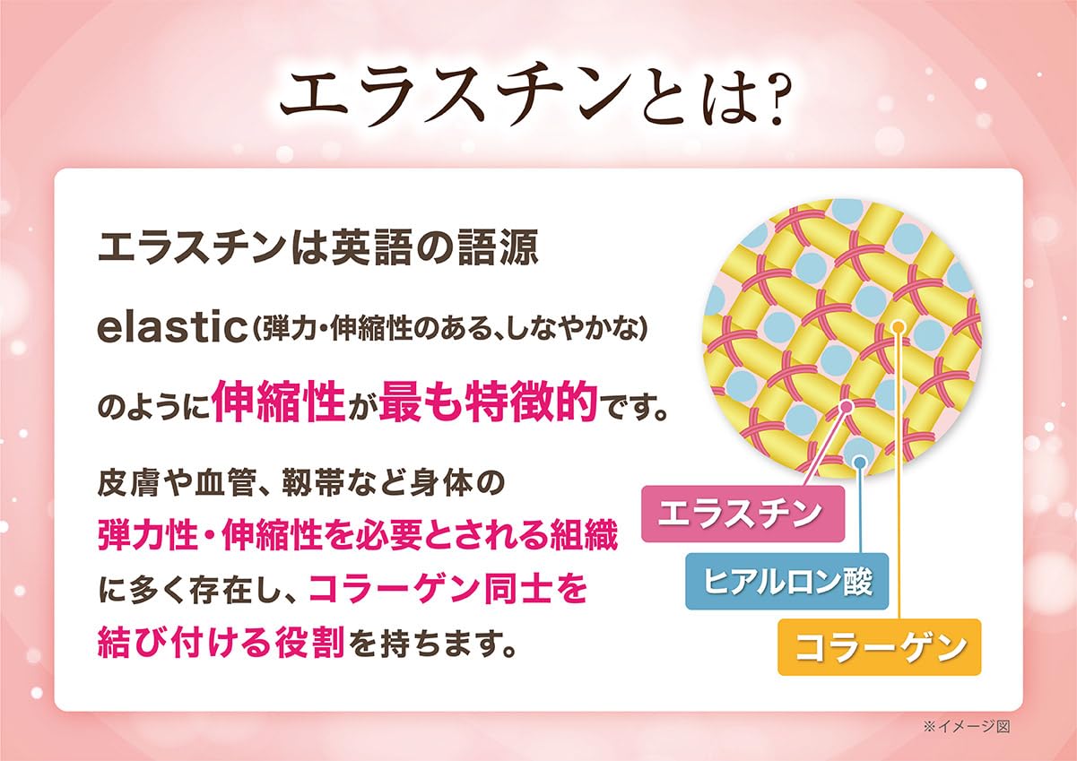 Amazon | エラストバウンス 60粒 エラスチン ヒアルロン酸 コラーゲン 