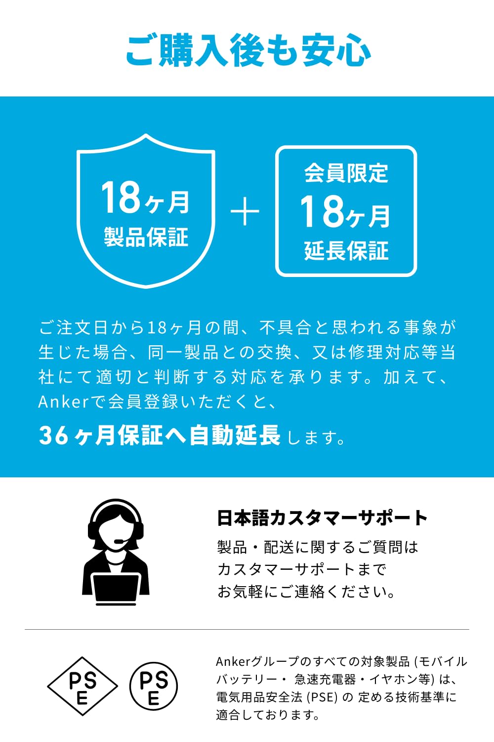 Anker Solix C300 DC Portable Power Station ダークグレーサムネイル7