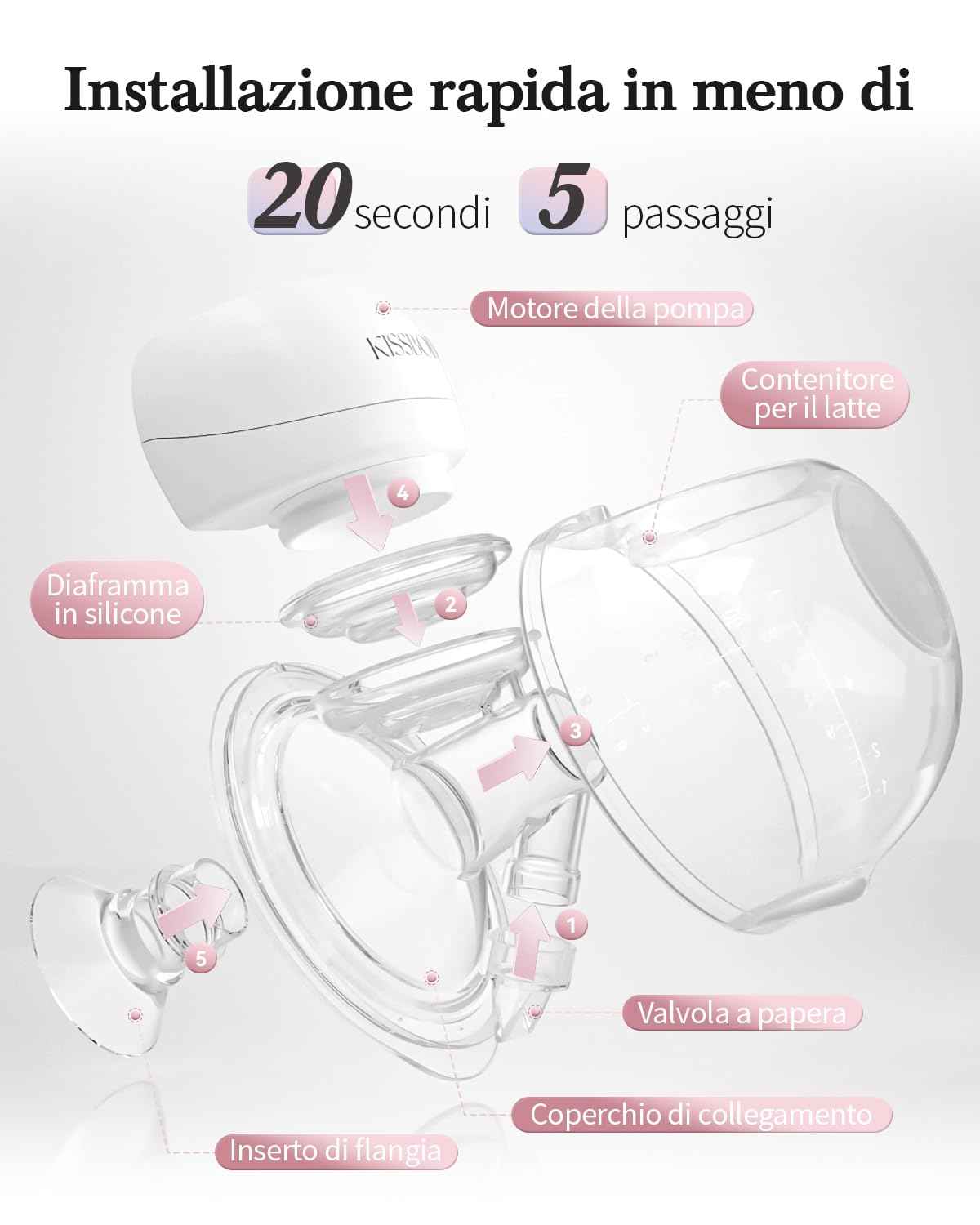 Rivoluzionario Tiralatte Elettrico 193g, KISSBOBO Tiralatte Elettrico Indossabile Con 3 Modalità 9 Livelli, Comfort Ottimale Con Timer 21 mm/24 mm(Bianco/1 pezzo)