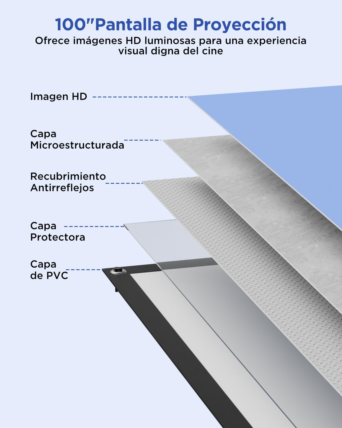 VISULAPEX 100 "Pantalla de proyección con soporte de pantalla videoproyector