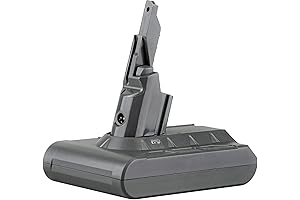 QUMOX 21.6V 5.0Ah: Durable Dyson Battery Replacement for Enhanced Vacuuming