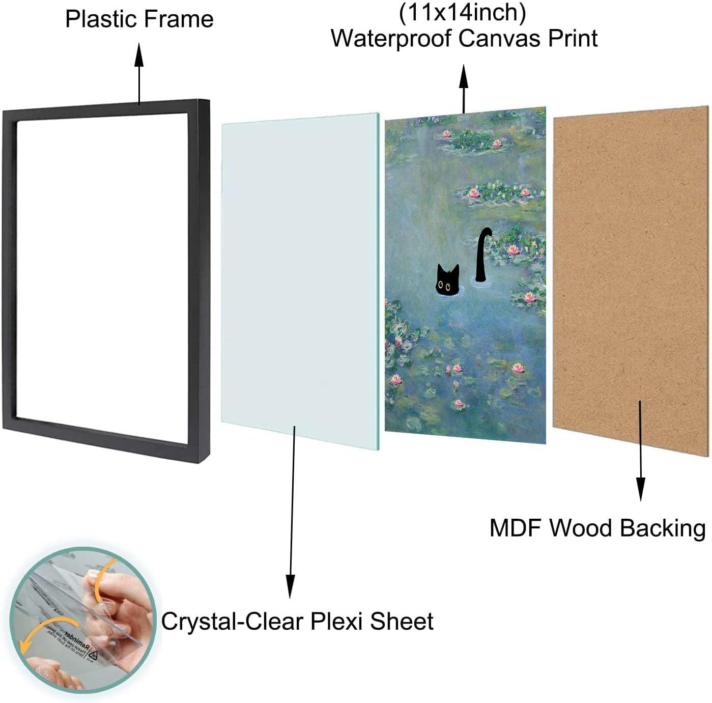 Hamduker Funny Black Cat Wall Art, Monet Art Water Lily Cat Wall Art Decor, Preppy Aesthetic Cat Posters for Bedroom Bathroom Living Room (Size: 11'' x 14''x1pcs)