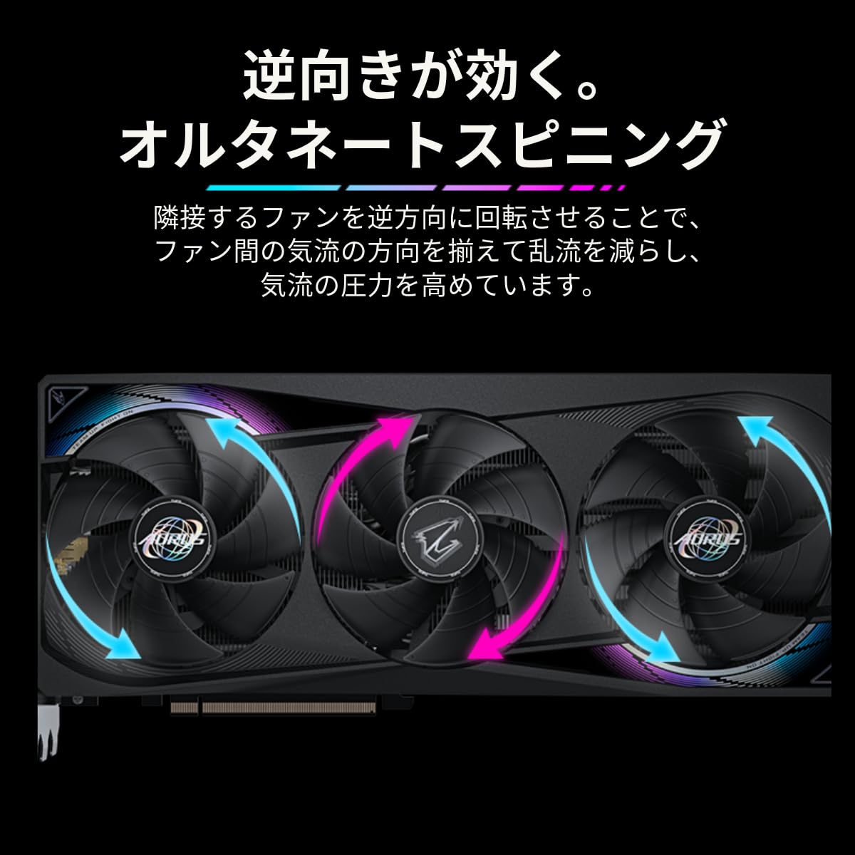 Amazon | GIGABYTE NVIDIA Geforce RTX5070 搭載 グラフィックボード
