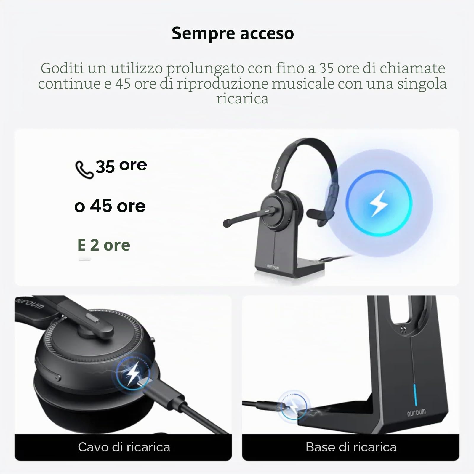 Nuroum HP31S(3rd Gen) Cuffie con Microfono Bluetooth,Cuffie Wireless ENC a Cancellazione di Rumore,Stazione di Ricarica, USB-A&C/Bluetooth 5.4/Dongle, 45H per Cuffie Call Center/Lavoro/Camion/Chiamate