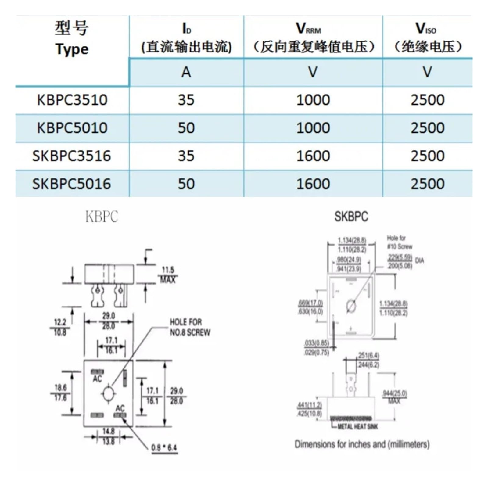 TNFOFUDH Diode Module MD100A1600V MD100-16 MD55A 1200V MD90A MD110A(MD100A)