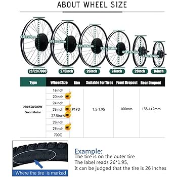 Amazon | 電動自転車改造キット20
