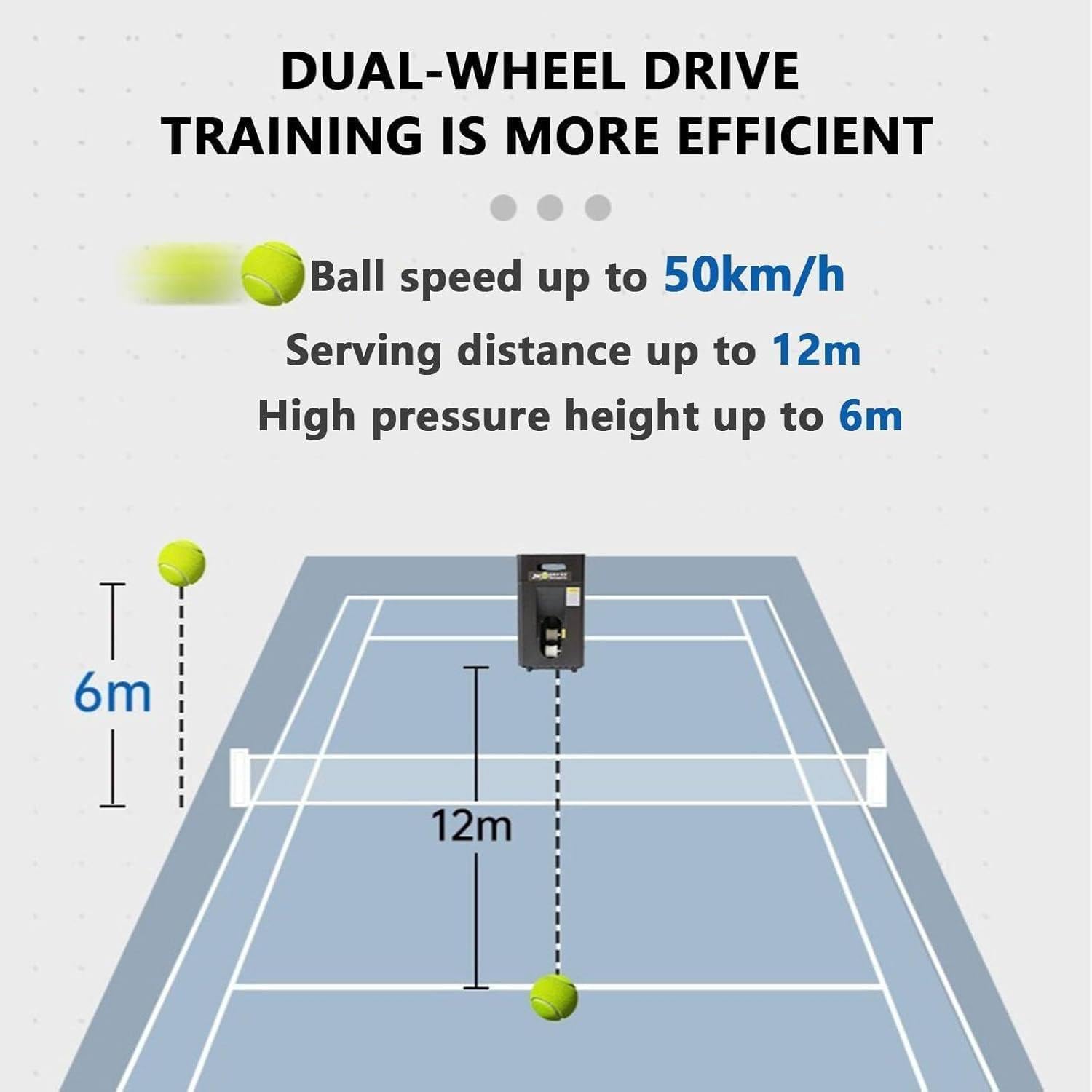 Lanceur de balles de Tennis, Lanceur Automatique de balles de Tennis avec télécommande et Application, Angle réglable, capacité de 50 balles, pour débutants, entraînement