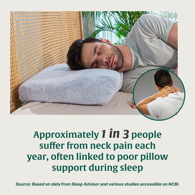 Image of The White Willow Cervical Pillow for Neck Pain Relief - Memory Foam Pillow for Sleeping - Cervical Pillow for Neck and Shoulder Pain - Orthopedic Contour Shaped Pillow German Technology- Blue