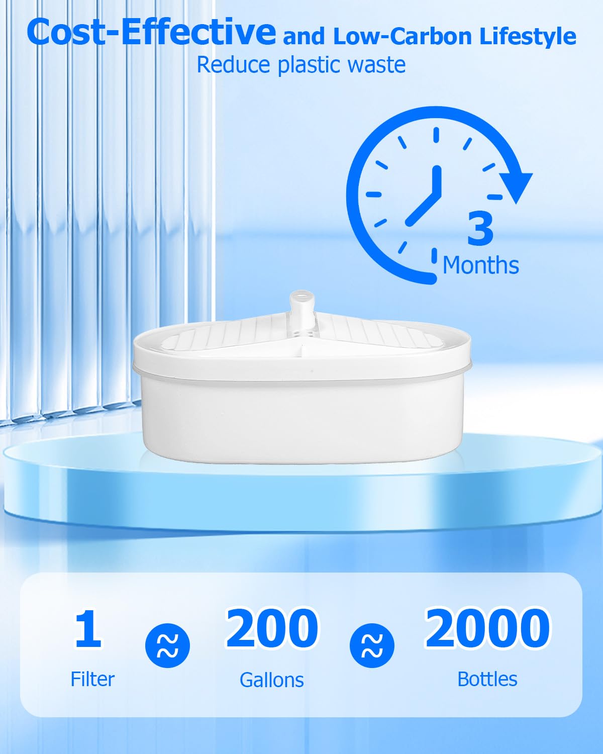 Filtro di Ricambio a 4 Pezzi per Tutti i Sistemi di Filtro per Cadute D'acqua, Riducendo PFOA/PFOS, Cloro di Filtri Acqua Residuo e Ruggine, il Filtro Dell'acqua Dura tre Mesi o 200 Galloni