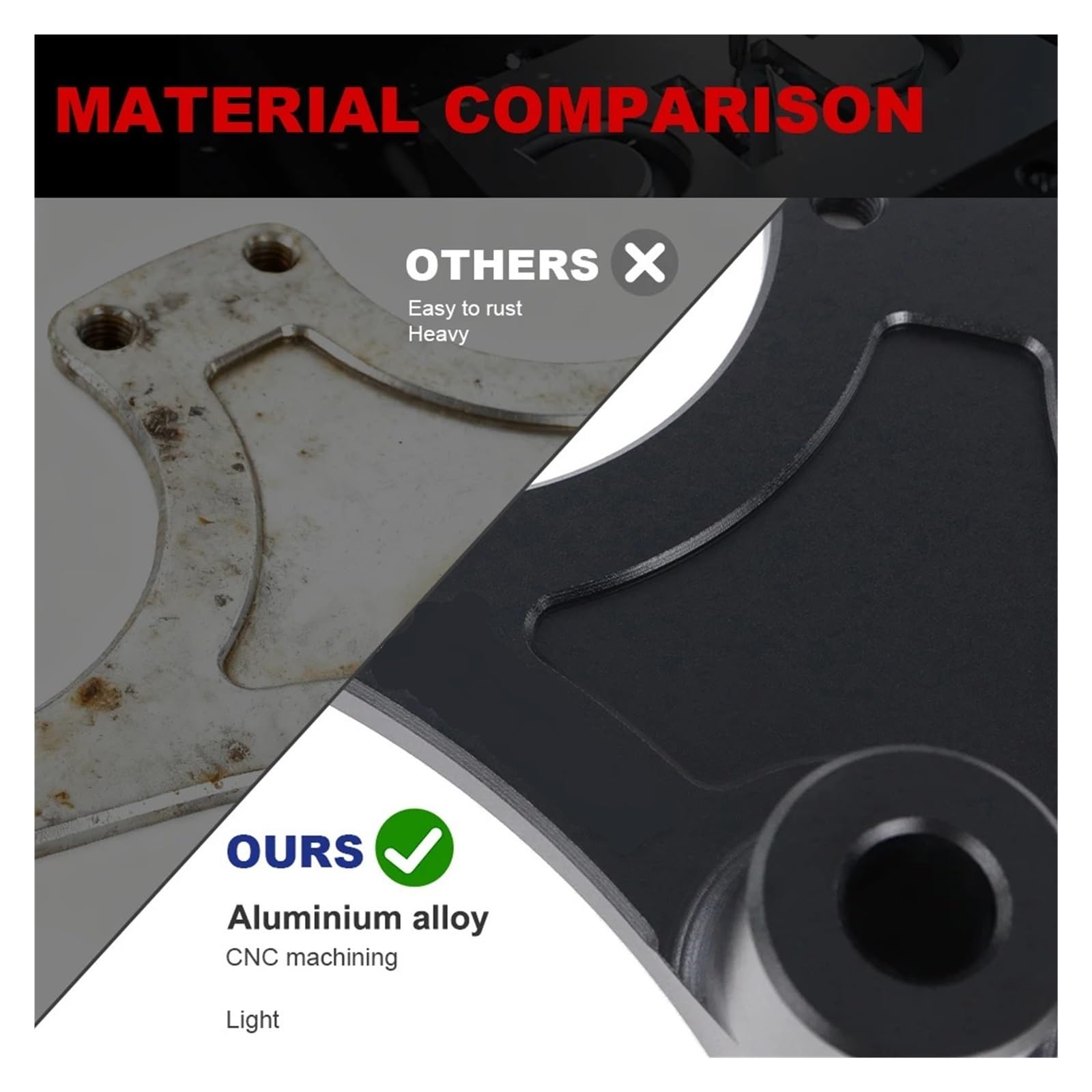 Dual Caliper Bracket Stunt Brake Disc Guard Fit For Honda For Grom 125 MSX 125 2014-2025 Motorcycle Big Rotor Dual Caliper Bracket