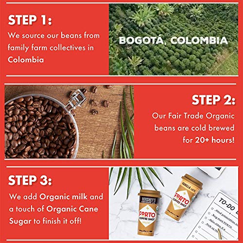Forto Coffee Shots - Variety Pack, Ready-To-Drink On The Go, Cold Brew Coffee Shot - Fast Coffee Energy Boost, 2 Fl Oz, Pack Of 6 #TOP4