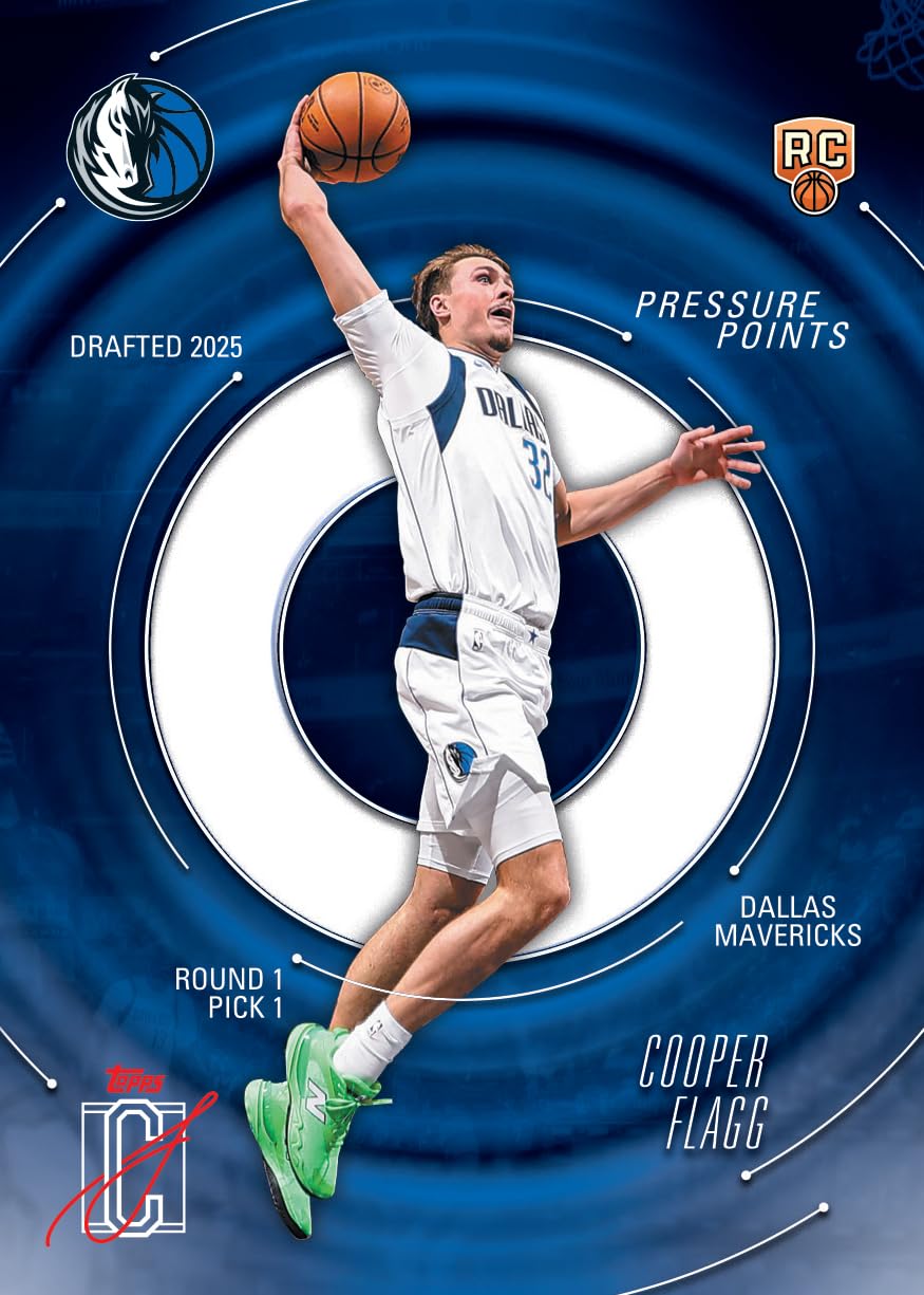 2025-26 Topps Signature-Klasse Basketball – Vorteilsbox – (7 Karten pro Packung, 6 Packungen pro Box)