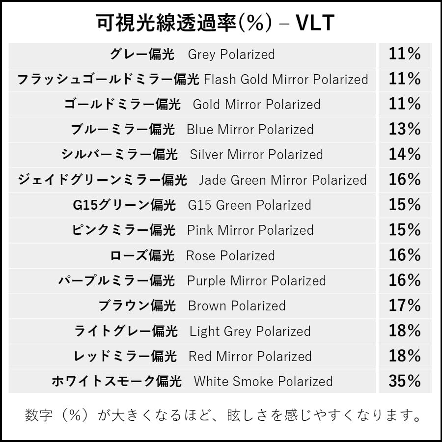 Image of Polarized Replacement Lenses for Oakley Flak 2.0 XL OO9188 Sunglasses - Crafted in the USA -