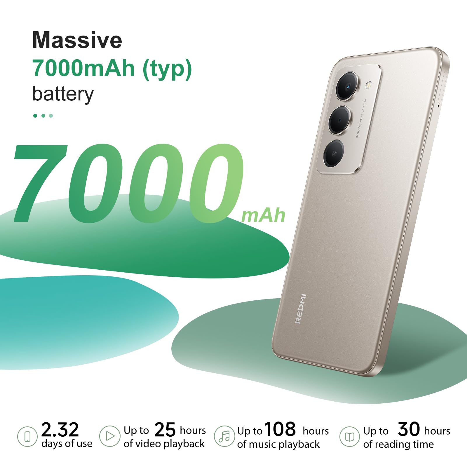 XIAOMI Redmi 15 5G Smartphone | 8GB+256GB | Batteria 7000mAh | Display 6.9" FHD+ 144Hz | Snapdragon 6 Gen 3 | Fotocamera 50MP | Senza Caricatore | Include Custodia Protettiva (Grigio)