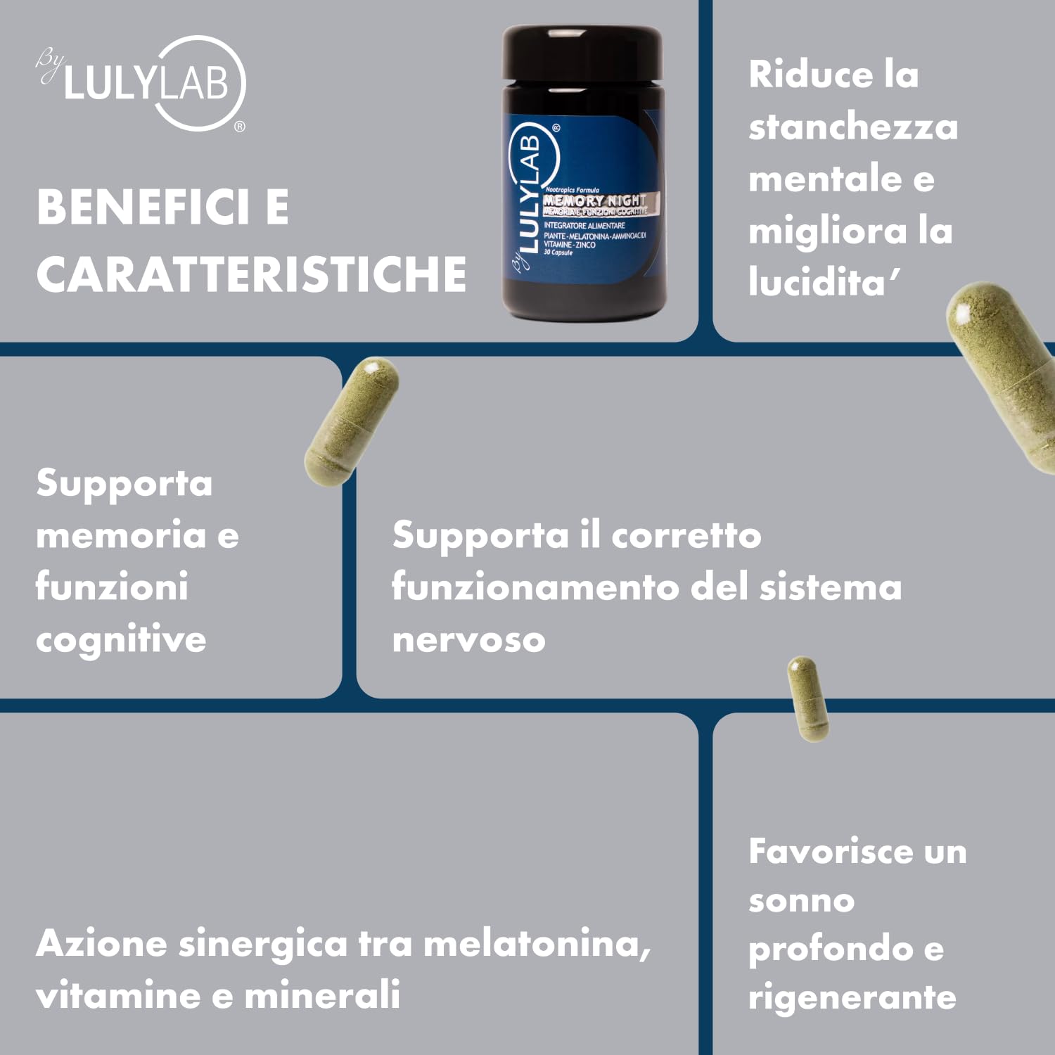 MEMORY NIGHT Integratore Memoria e Sonno Profondo, 30 Capsule con Melatonina 1Mg, Zinco, Vitamine B, Teanina e Giuggiolo, Supporto Cognitivo, Riposo Notturno e Benessere del Sistema Nervoso