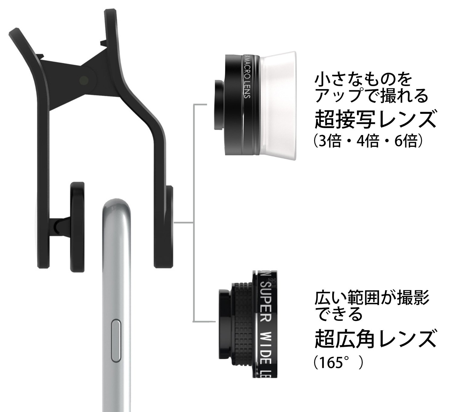 Amazon.co.jp: Kenko スマートフォン用交換レンズ REALPRO CLIP