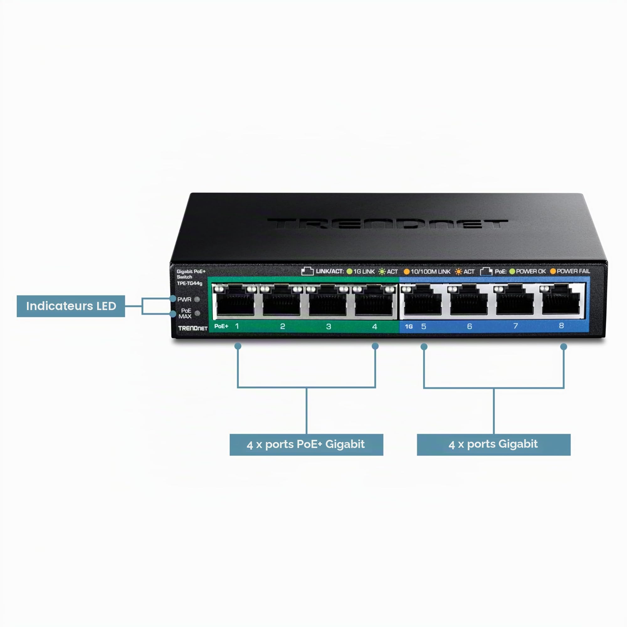 TRENDnet, TPE-TG44G, Commutateur Gigabit GREENnet PoE+ 8 Ports, 4 Ports Gigabit PoE/PoE+ jusqu'à 30 W/Port, 4 Ports Gigabit, Budget d'alimentation de 61 W, capacité de Commutation de 16 Gbit/s