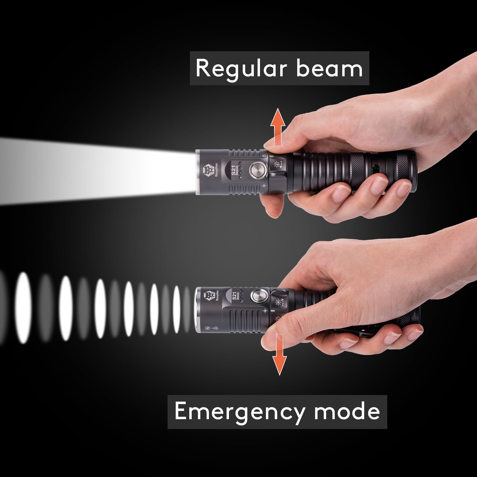 RovyVon S21 グレー 懐中電灯 4000ルーメン 充電式 ロングビーム距離