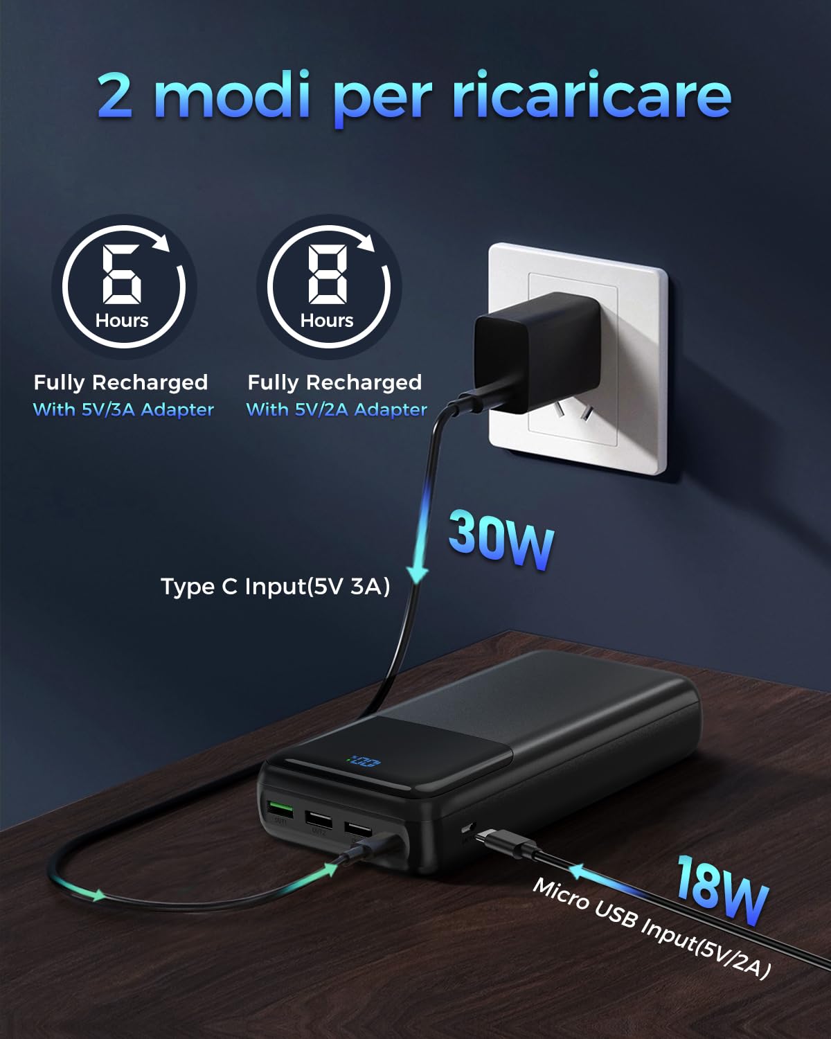 Power Bank 60000mah Caricatore Portatile | PD3.0 QC3.0 Ricarica Rapida, Ingresso e Uscita USB-C, 4 Uscite e 2 Ingressi, Batteria Esterna per iPhone e Altro