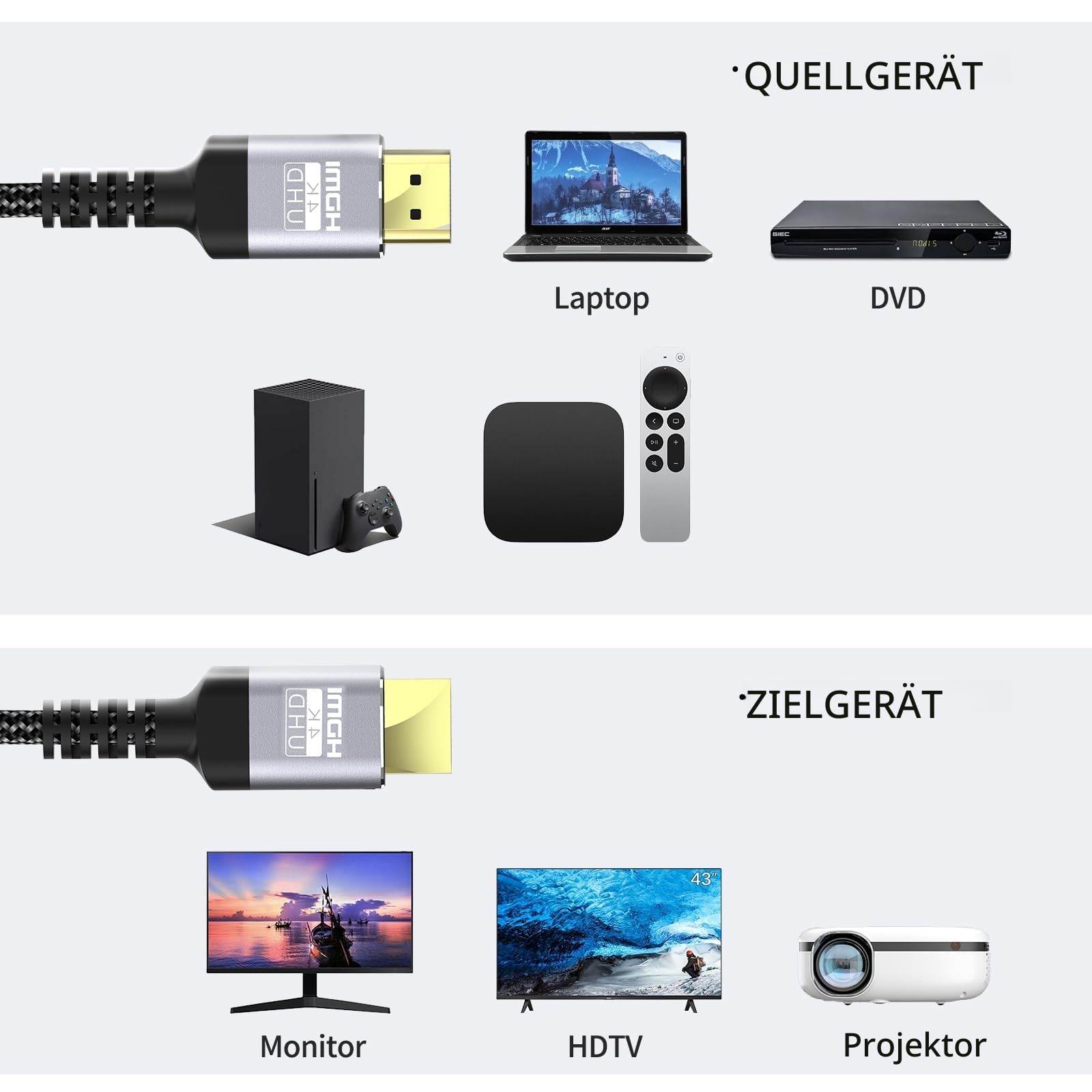 Soonsoonic 4K HDMI Kabel 30meter mit integriertem Signalverstärker | HDMI 2.0 Hochgeschwindigkeitskabel & 4K@60Hz 2K 1080P 3D ARC Ethernet Kabel | für UHD TV Monitor Laptop Xbox PS4/PS5 ect